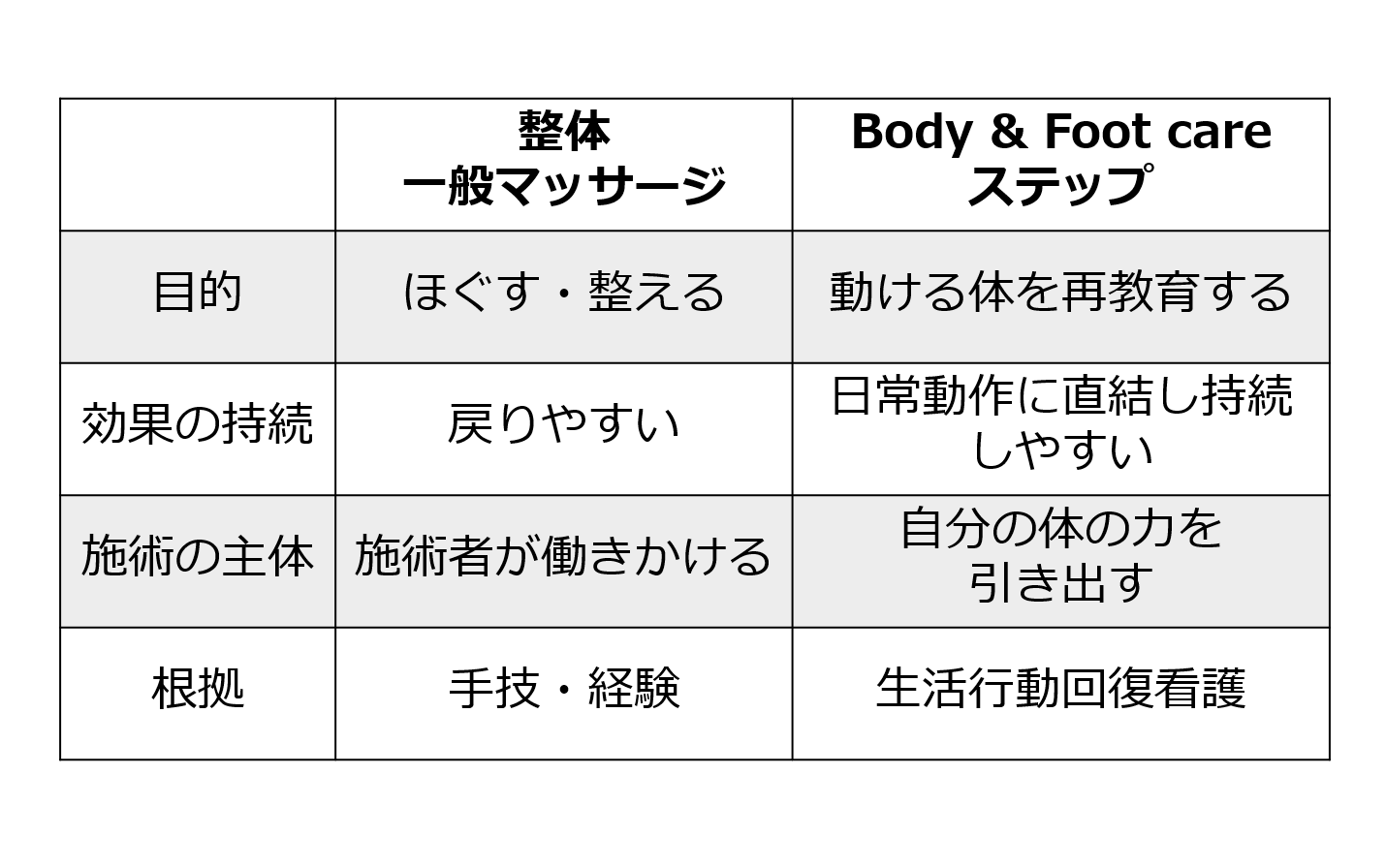 美容室2